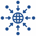 Centralizacja majątku, kropki i strzałki wskazujące na środek