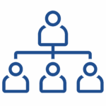 Hierarchia ludzi, z góry na dół, co symbolizuje rodzinę gdy jest przodek i ich dzieci
